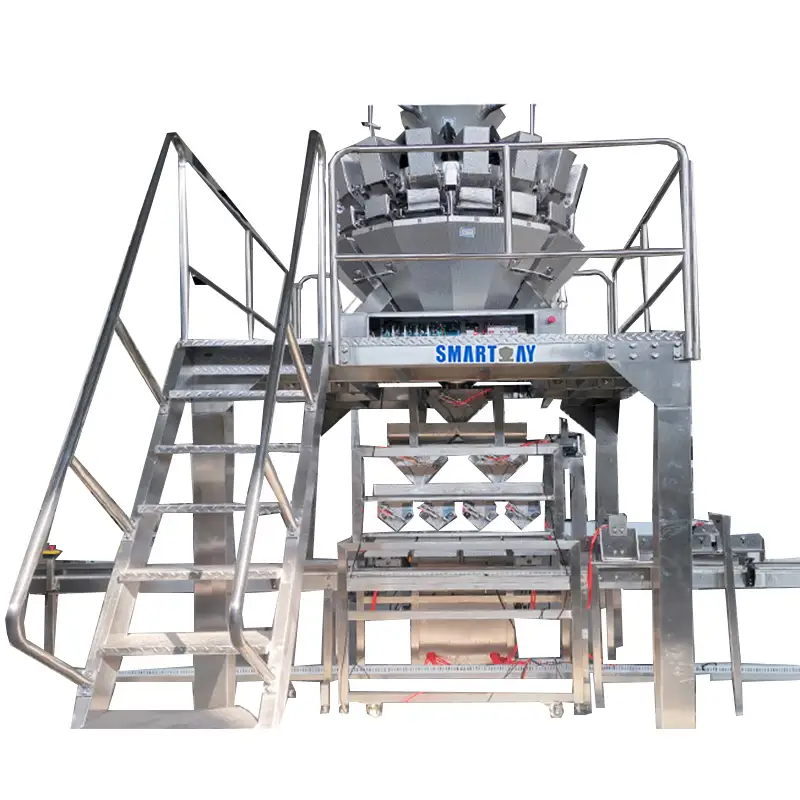 24 head multihead weigher filling clamshell packaging machine line with tray denester 1