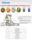Smart Weigh pack design vertical filling machine factory for salad packing 2