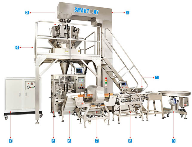 Gyári eladó Nagy sebességű és hatékony, tartós sócsomagoló gép 7