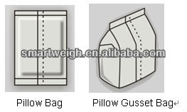 Ẹ̀rọ Ìkópọ̀ Ife Kíkún Iyẹ̀fun Sugar Rice 13