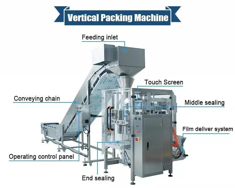 latest vertical packaging machine bulk production 2