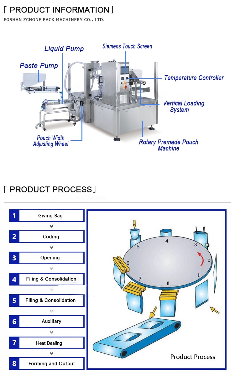 Smartweigh Pack cost-effective granule machine manufacturers company with high cost performance33 7