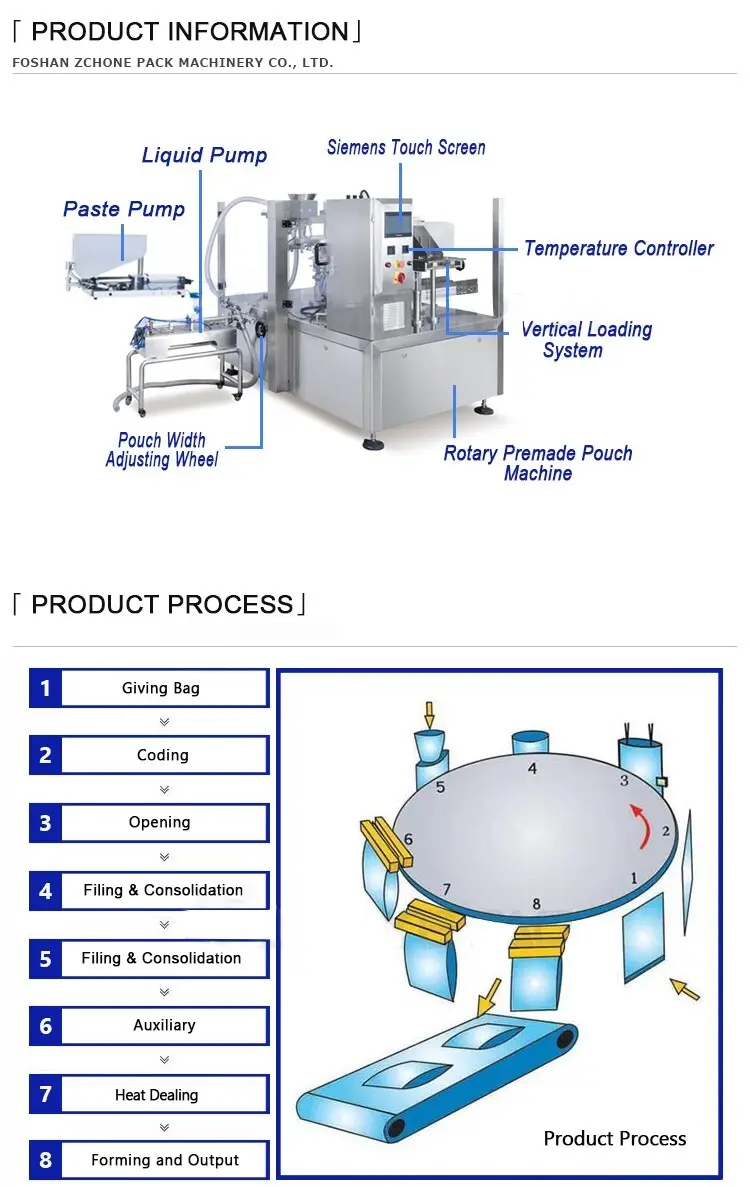 Smartweigh Pack cost-effective granule machine manufacturers company with high cost performance33 2