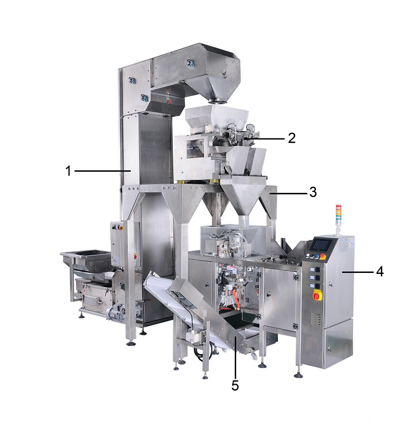 Venda direta da fábrica de máquina de embalagem automática eletrônica de alta velocidade para biscoitos e bolachas. 18