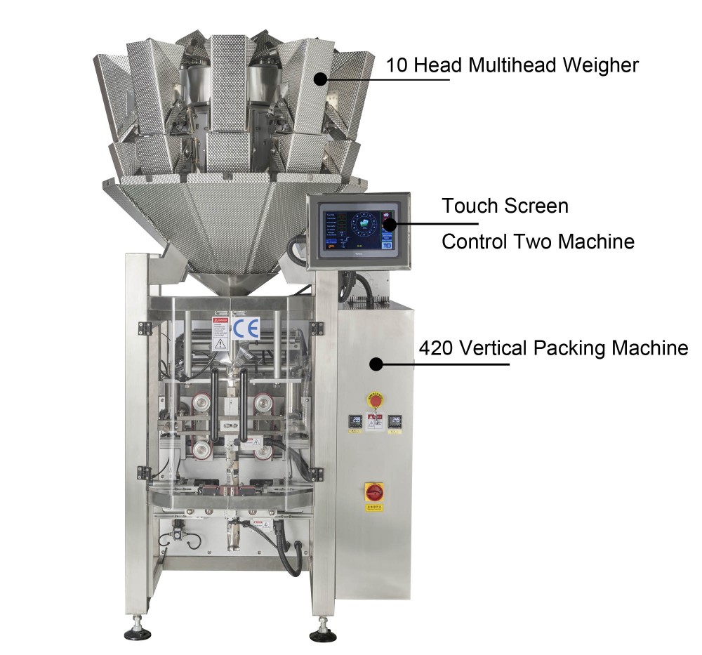  Quality SW-M10P420 Automatic Combine Weighing and Packing Machine for Snack Food/Nuts/Dried Fruit/ Small Granule Manufacturer | Smart Weigh 