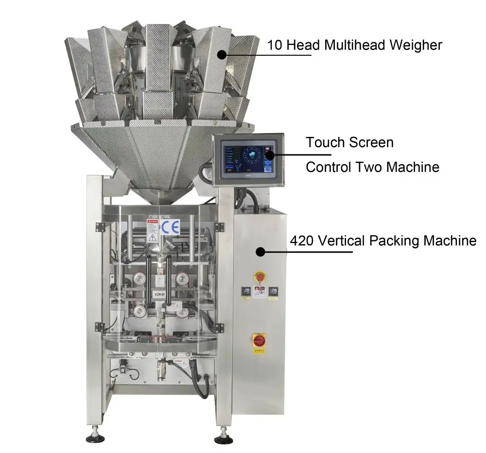 SW-M10P420 Automatic Combine Weighing and Packing Machine for Snack Food/Nuts/Dried Fruit/ Small Granule 1
