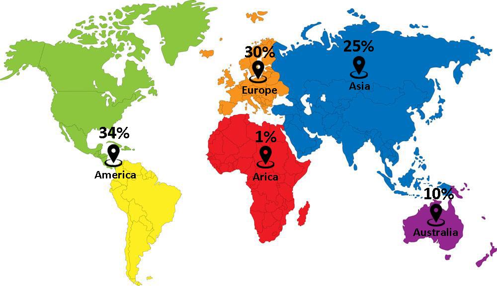 糖果/巧克力/花生/大米自动包装机 11