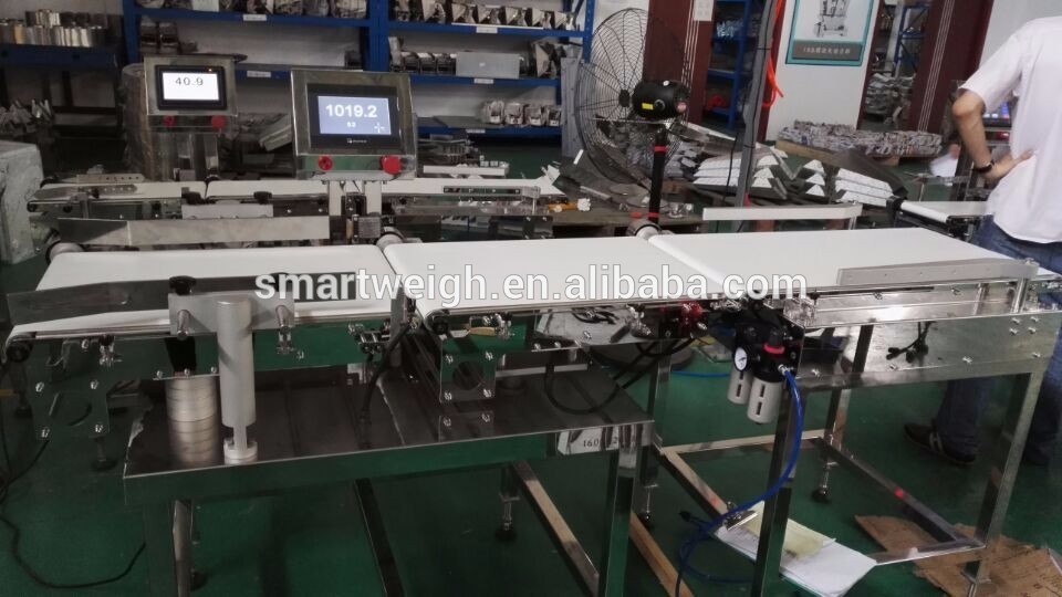 Custom multihead weigher packing machine manufacturers Manufacturer | Smart Weigh 3