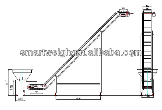 نوار نقاله شیب دار مواد غذایی با فروش داغ ۲۰۲۰ 23
