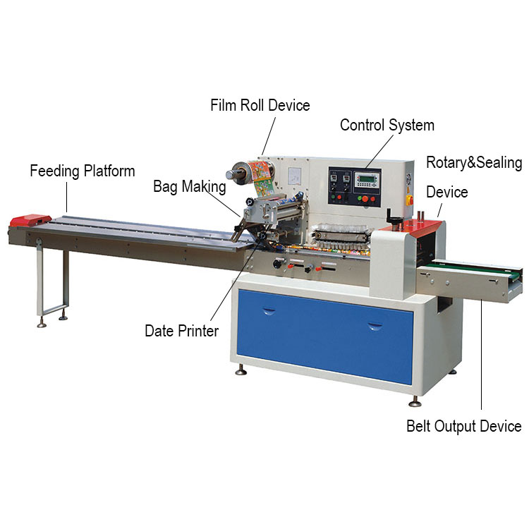 Smartweigh Pack Array image188