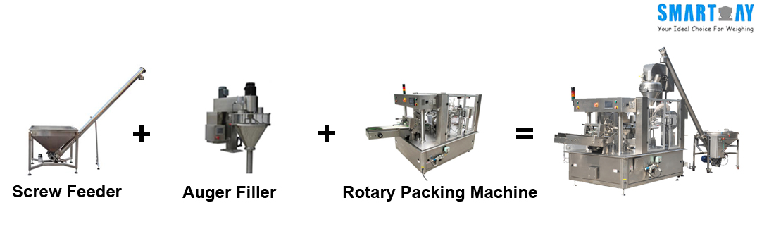 Seasoning Chilli Powder Packaging Turmeric Powder Premade Pouch Powder Packing Machine Price 14