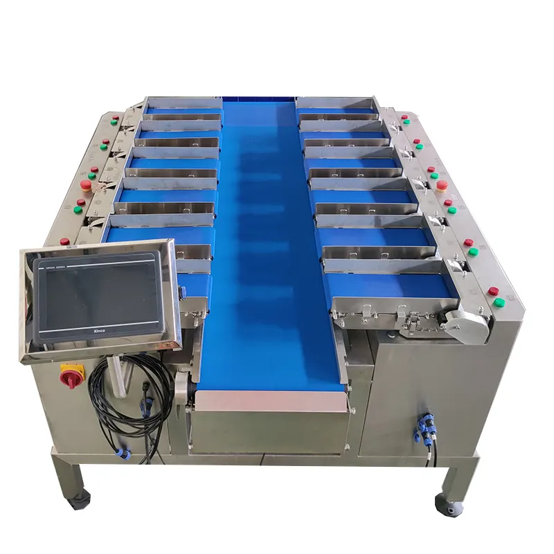 Popular combination scale factory | Smart Weigh 4