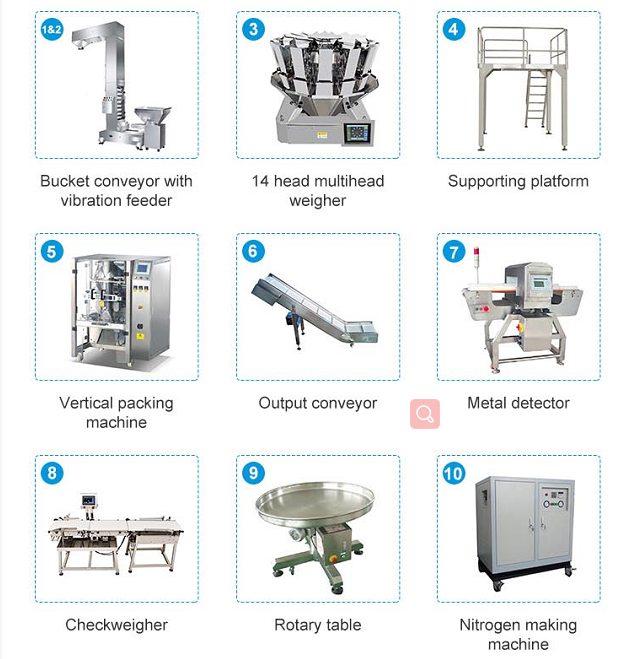 Automatic potato chip vertical packaging machine 2