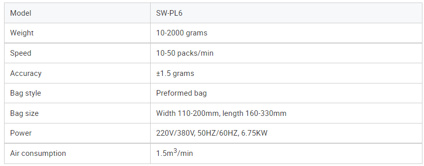 SmartWeigh-en aurrez egindako poltsak eta nachosak ontziratzeko makina birakari automatikoa, pintxoentzako patata frijituetarako 2