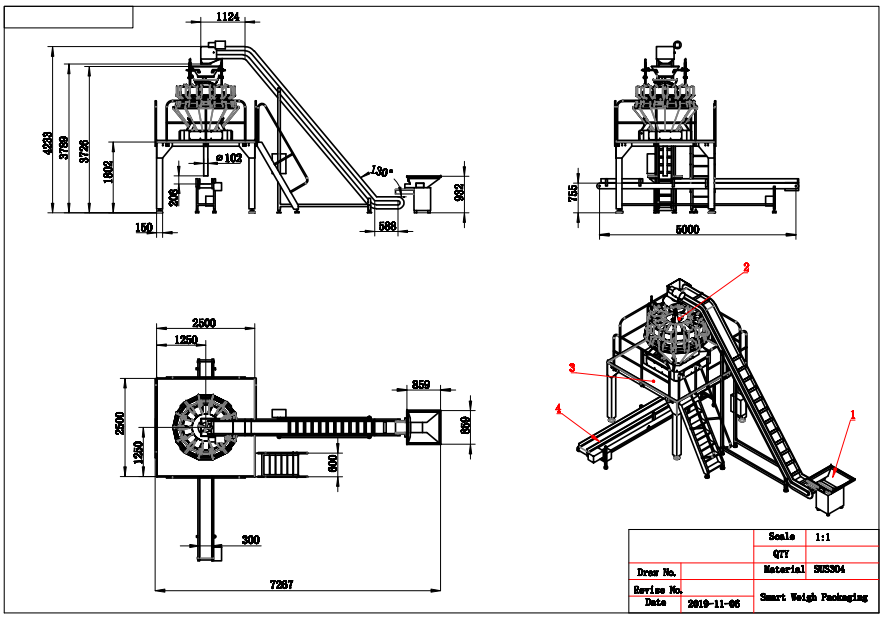 Why pick a screw weighing and packaging line that is semi-automatic? 3