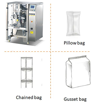 पॅकिंग मशीनद्वारे अन्नाचे शेल्फ लाइफ कसे वाढवायचे? 2