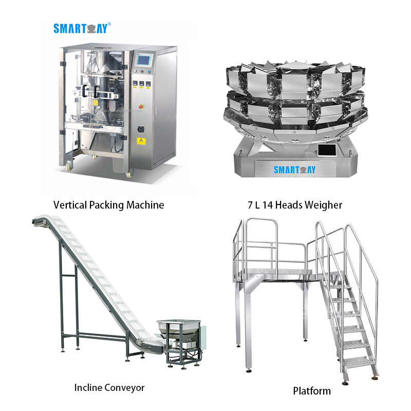 Is it possible to use an automatic machine to quickly weigh huge pieces of fried chicken? 6