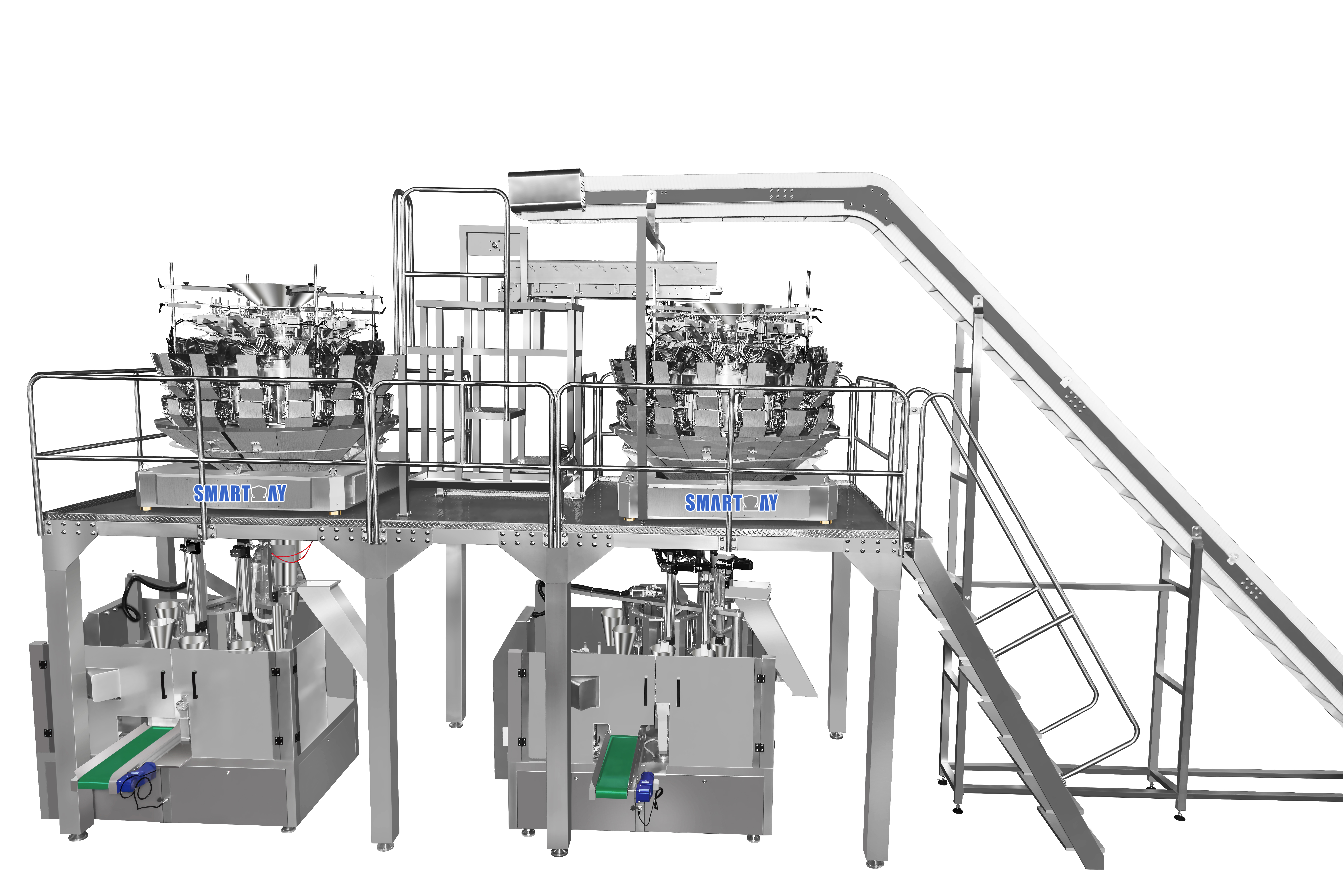 Why choose for a bag-in-bag automated secondary packaging system? 1