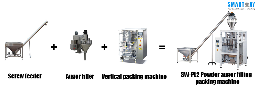 How can the powder weighing and packaging be resolved? 1