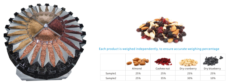 Màquina d'embalatge amb pesatge automàtic per a fruits secs barrejats