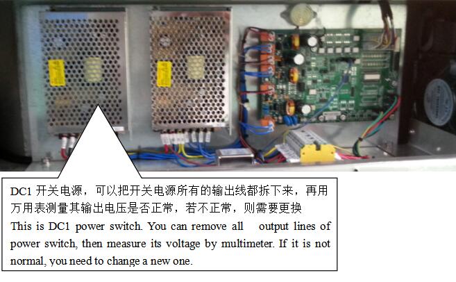 The fault processing method for all hoppers open door twice 6