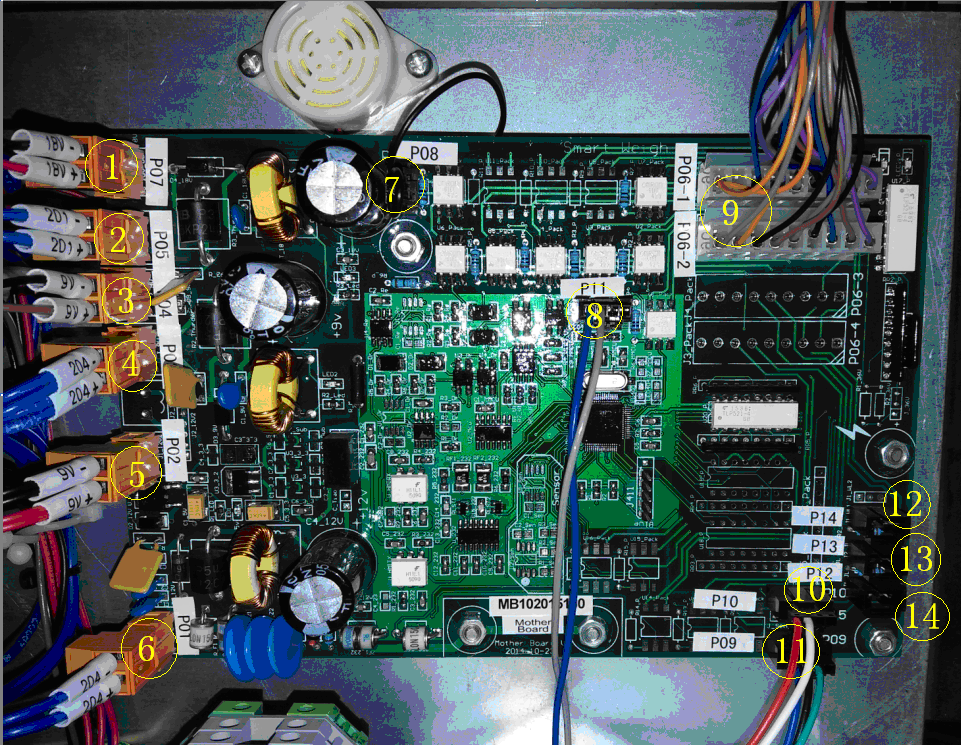 Feidhm an bhreiseáin boird le haghaidh meáitheoir ilcheann 1