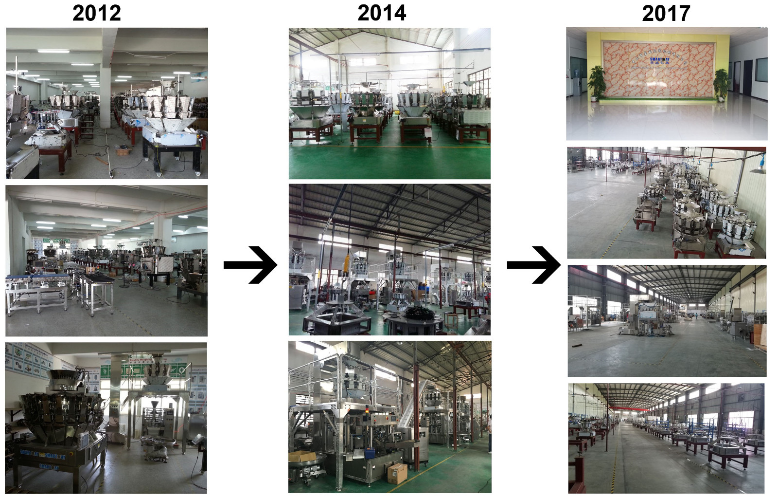 Who is this Smart Weigh? 2