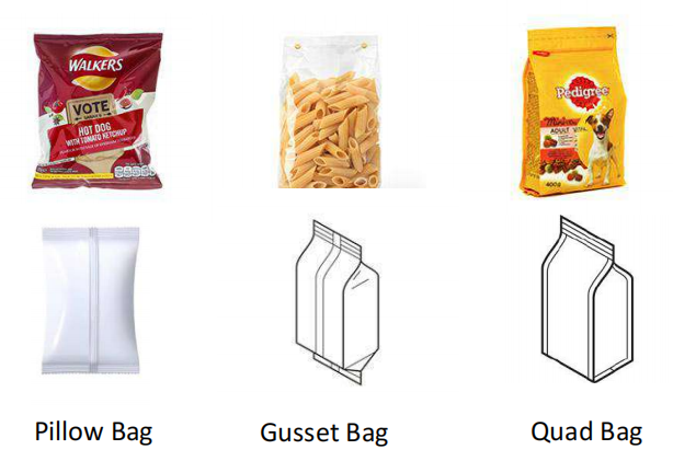 Automatic Potato Chips Vertical Packing Machine Line 2