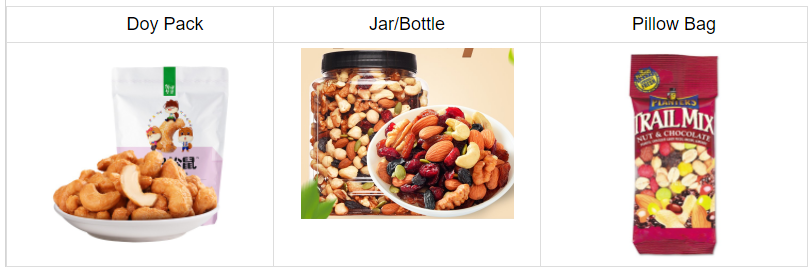 Како да спакувате дневна мешавина од јаткасти плодови во кесички, тегла?1 4