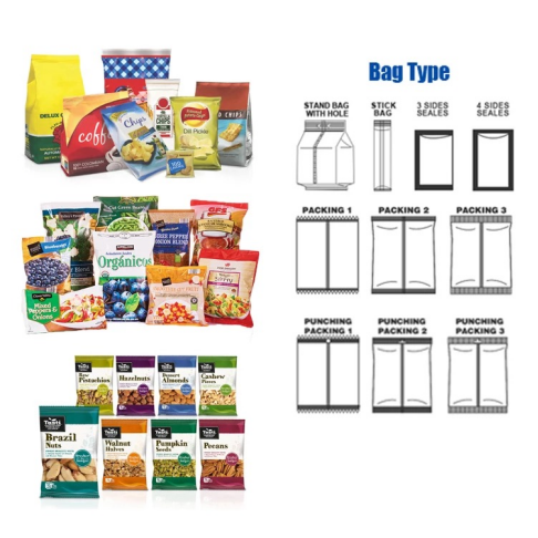 Како да спакувате дневна мешавина од јаткасти плодови во кесички, тегла?1 3