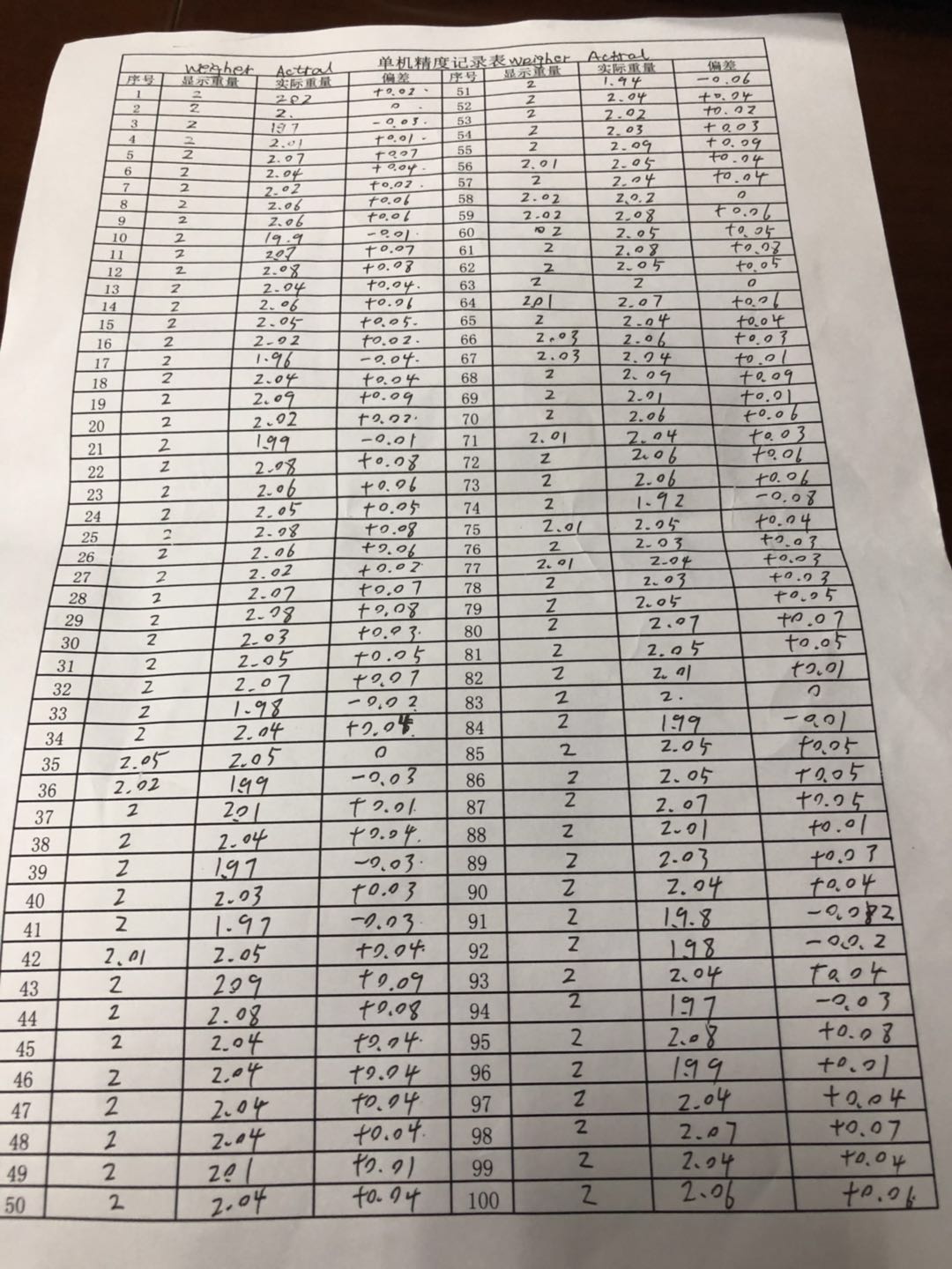  ਸਮਾਰਟਵੇਅ ਪੈਕ ਐਰੇ ਚਿੱਤਰ180