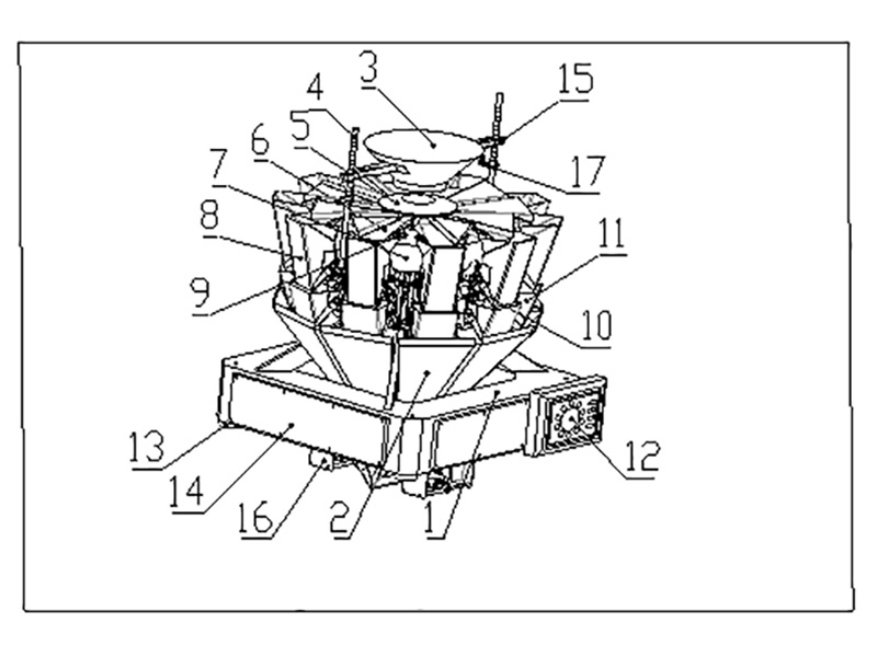 Smartweigh Pack Array image89