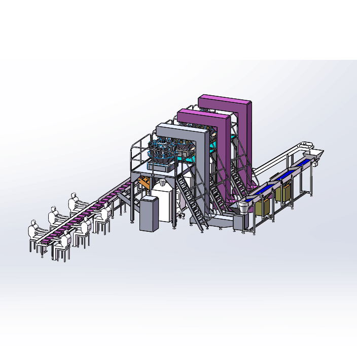 Smartweigh pakkafylking mynd 73
