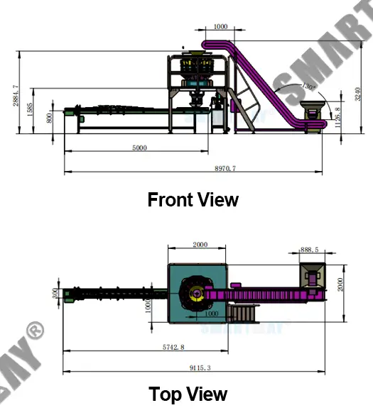 交钥匙式翻盖包装机生产线，用于称重、灌装、封口、闭合 1