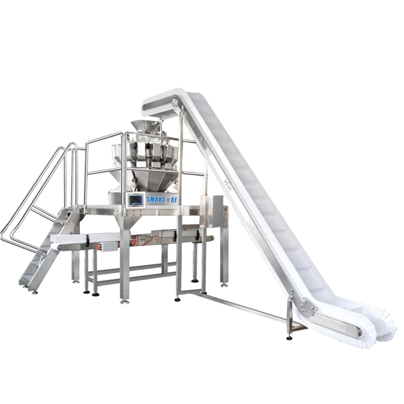 Heildarleiðbeiningar um umbúðavélar fyrir afurðir 3