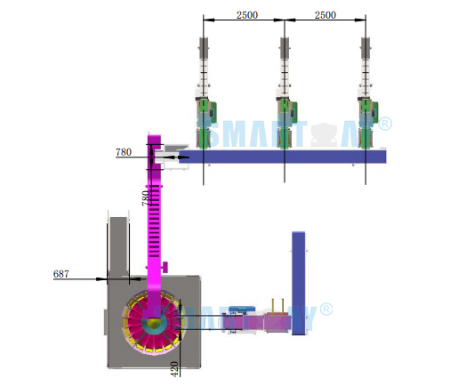 Custom Packaging System Solutions: Tailoring Machinery to Fit Your Needs 3