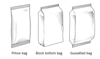 Įvadas į automatinės vertikalios pakavimo mašinos automatinės valdymo sistemos stabilumą ir tikslumą 2