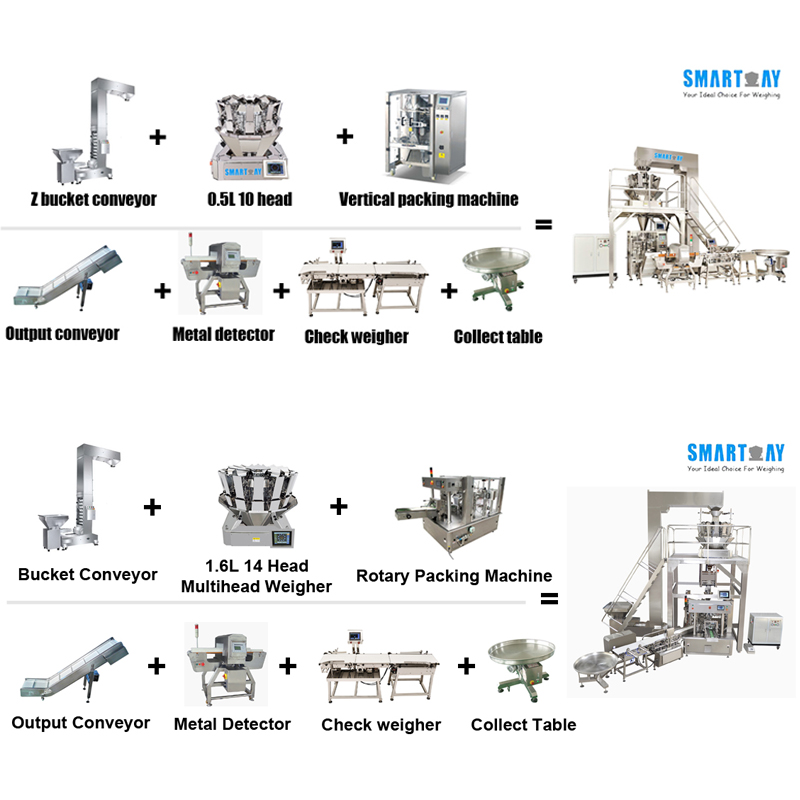 Что такое многоголовочные весы? 4