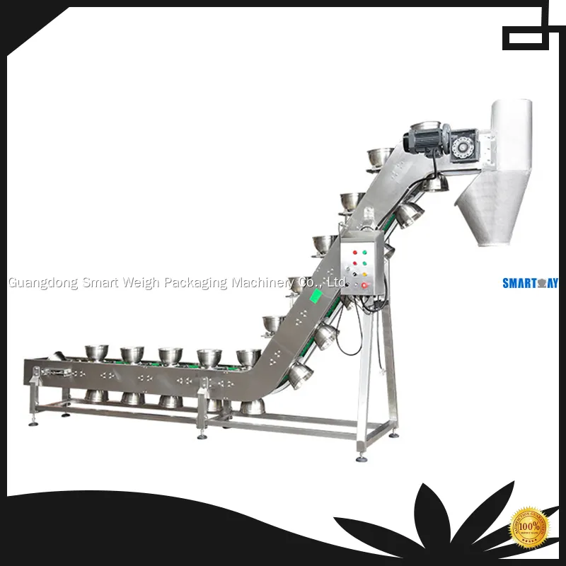 Smart Weigh | bulk production working platform with custom services 1