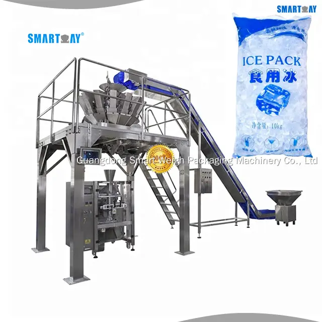 Custom bulk packaging machine series Manufacturer | Smart Weigh 1
