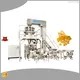bulk production automated packing systems free design | Smart Weigh 1