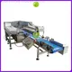 Smart Weigh | Best Price weigher with good price 1
