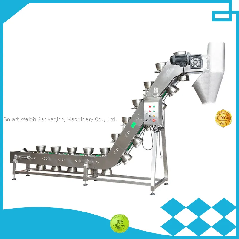Custom conveyor machine certifications Manufacturer | Smart Weigh 1