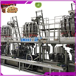 Custom premade pouch packing machine free quote Manufacturer | Smart Weigh 1