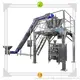 Custom multihead weigher packing machine China supplier Manufacturer | Smart Weigh 1