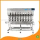 Custom linear multi head weighers free quote Manufacturer | Smart Weigh 1