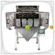 best multi head weighing machine factory | Smart Weigh 1