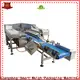 Smartweigh Pack easy-operating linear head weigher on sale 1