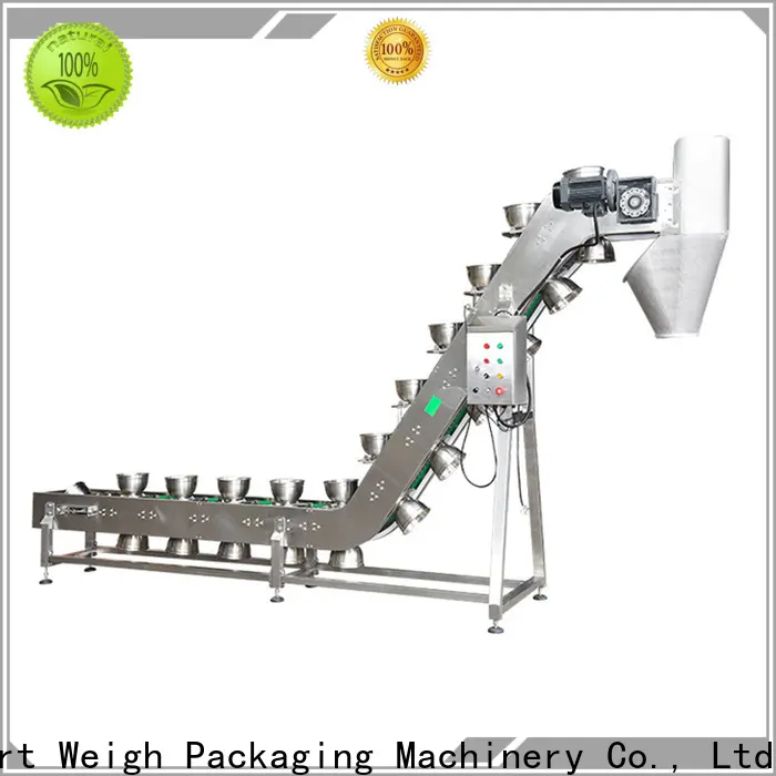 Smartweigh Pack working platform order now for sale 1