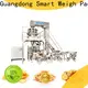 Smartweigh Pack high-quality metal detectors for food manufacturers inquire now for food weighing9 1